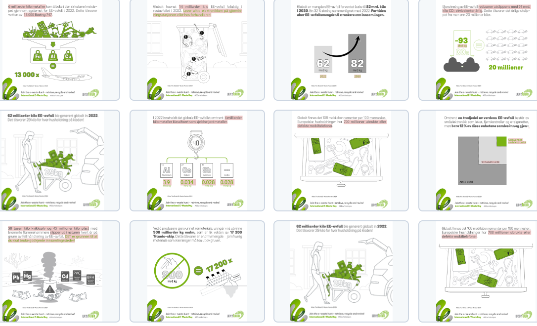 Norsirk-infografikk-ee-avfallsdagen